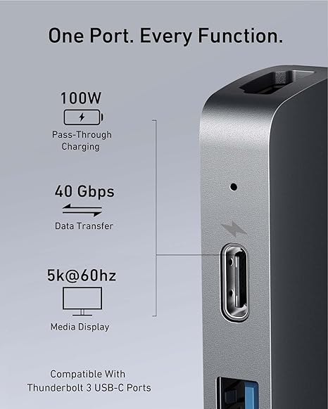 Adaptador Anker