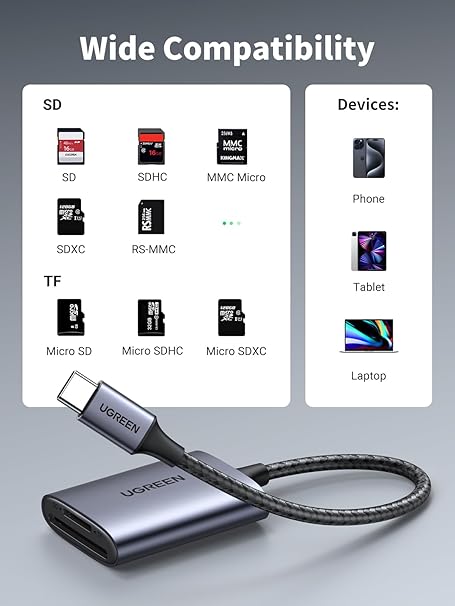 Adaptador Ugreen
